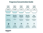 Gucci Guilty Eau De Toilette Spray for Women, 3 Fl Oz