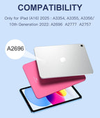 Harvopu Compatible for iPad 11th 10th Generation Case with Keyboard, Folio Cover with Pencil Holder, Multi-Touch Trackpad, 7 Color Backlit, Detachable Keyboard for iPad (A16) 11th/10th Gen (Navy Blue)