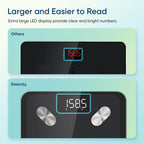 Etekcity Smart Scale for Body Weight, FSA&HSA Eligible, Bathroom Digital Weighing Scale with BMI, Body Fat, Muscle Mass, Accurate Bluetooth Home User Health Equipment Sync Apps, LED, Tempered glass