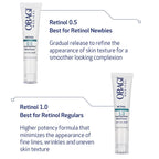 Obagi Medical Retinol 1.0 Cream - High Concentration Retinol Helps Reduce the Appearance of Fine Lines and Wrinkles & Smooth Texture with Minimal Irritation - 1 oz
