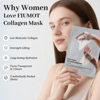 Rosemine Deep Collagen Anti-Wrinkle Lifting Overnight Mask Facial sheet masks with low molecular weight collagen for lifting, firming, and moisturizing 5 Packs