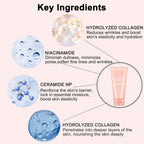 TYTCA Collagen Night Wrapping Mask Peel-Off Overnight Collagen Face Mask - Deeply Hydrates & Firming & Glowy - Reduce Sagging & Wrinkle For Glowing Skin 2.54 fl.oz with Mask Applicator