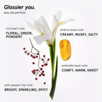 Glossier You Eau de Parfum - Unisex Fragrance for Men & Women, Skin-Scent Enhancer Smells Different on Everyone - Musky, Warm & Spicy Perfume with Pink Pepper, Iris & Ambrox Base Notes, Travel 8ml