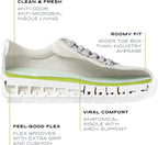 Dr.Scholl's Shoes Women's Time Off