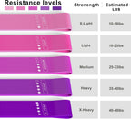 Resistance Loop Exercise Bands, Resistance Bands Exercise Bands for Home Fitness, Stretching, Strength Training, Physical Therapy,Elastic Workout Bands for Women Men Kids, Set of 5