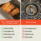 bella 4Qt Slim Air Fryer, Fits-anywhere™ Kitchenware, EverGood™ Ceramic Nonstick Coating, Adjustable Temperature, 6 Preset Cooking Options, 60 Min Auto Shutoff w Audible Tone, 3.3lb Capacity, Oatmilk