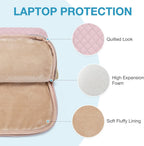 BAGSMART 15.6 Inch Laptop Case Sleeve Compatible with MacBook Pro 16 Inch,15.6 Inch HP,Dell,Acer Aspire,Asus Notebook, Lightweight Laptop Bag for Women with Shoulder Strap,Pocket,Handle, Pink