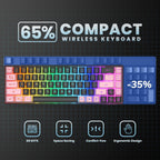 GEODMAER 65% Gaming Keyboard, LED Backlit, Ultra-Compact Anti-Ghosting No-Conflict 68 Keys Membrane Gaming Wired Keyboard for PC Laptop Windows Gamer(Black-Pink)