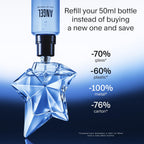 Mugler Angel - Eau de Parfum - Women's Perfume - Ambery & Woody - With Bergamot, Praline, and Patchouli - Long Lasting Fragrance