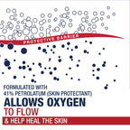 Aquaphor Healing Ointment, Advanced Therapy Skin Protectant, Multi-Purpose Healing Ointment and Body Moisturizer, For Dry, Cracked Skin, Minor Cuts and Burns, 14 Oz Jar